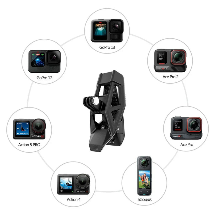 SSJN-052 Helmet Chin Mount for DJI Osmo 360 / Action 5 Pro / 4 / 3 / GoPro / Insta360 Camera Secure Attachment - 4