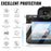 3Pcs for Sony Alpha 7 V Camera Screen Protector 9H Tempered Glass Anti-Scratch HD Camera Film - Transparent - 4