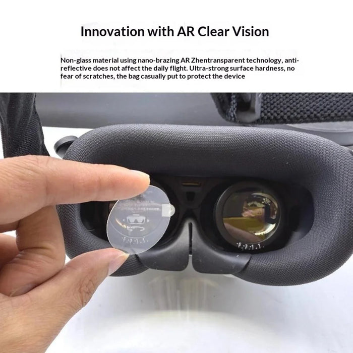 915620 1 Set Protective Film for Antigravity A1 Nano Anti-Scratch HD Lens Screen Protector - 4