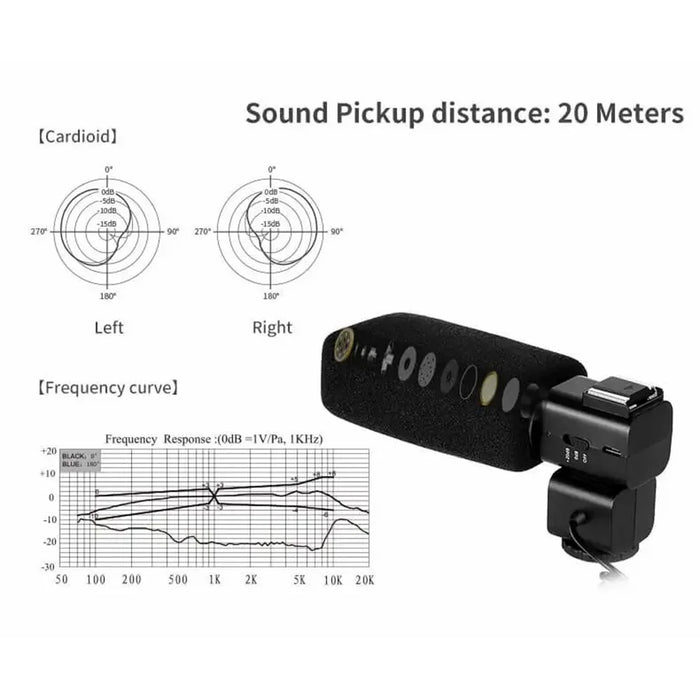 ORDRO CM530 Video Recording Microphone 3.5mm Stereo Plug Noise Reduction Mic for Camera - 5