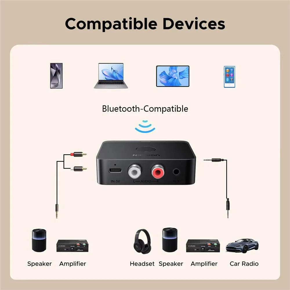 UGREEN 55545 Bluetooth-Compatible 6.0 Audio Receiver HiFi Sound Wireless AUX Adapter - Black - 5