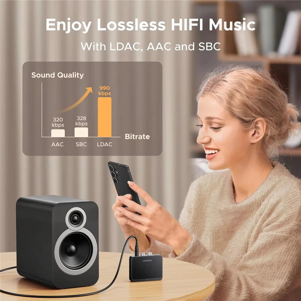 UGREEN 55545 Bluetooth-Compatible 6.0 Audio Receiver HiFi Sound Wireless AUX Adapter - Black - 7