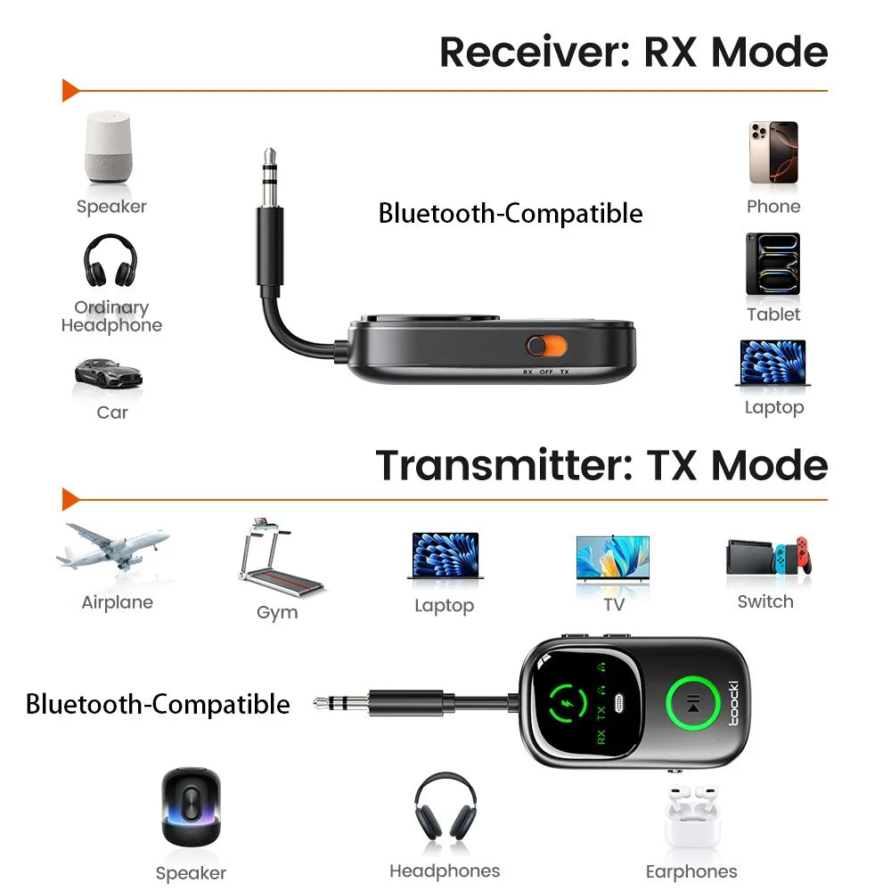 TOOCKI BT05 2 in 1 Bluetooth-compatible Audio Receiver Transmitter 3.5mm V5.4 Dual Mode Audio Adapter for Car TV - 6