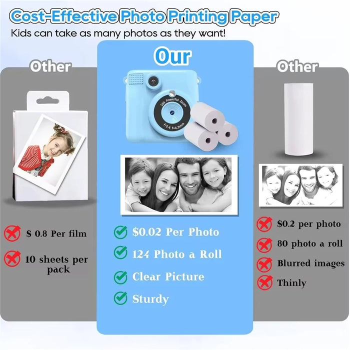 ABS-681 2.4 Inch IPS Screen Mini Kids Camera Instant Print Digital Camera HD 1080P Video Recorder - Blue - 6