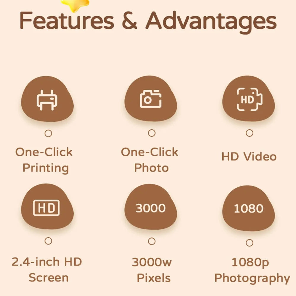 A29 2.4 Inch IPS HD Screen VGA Lens Instant Photo Printing Video Recording Digital Camera for Kids - Green - 4