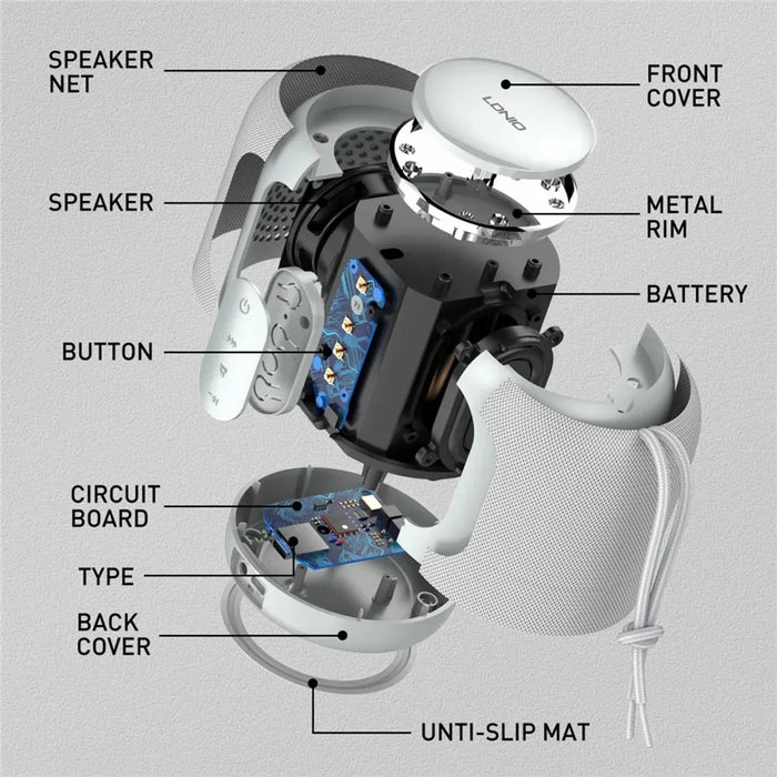 LDNIO BTS12 Wireless Bluetooth-compatible Speaker TWS Stereo Pairing SD Card AUX Wired Speaker for Desktop Outdoor - White - 3