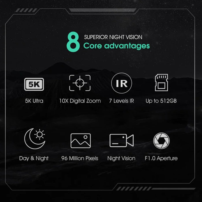 N016 5K HD Full Color Binocular Night Vision Camera 50mm Lens Support 800m Detection Range - 4