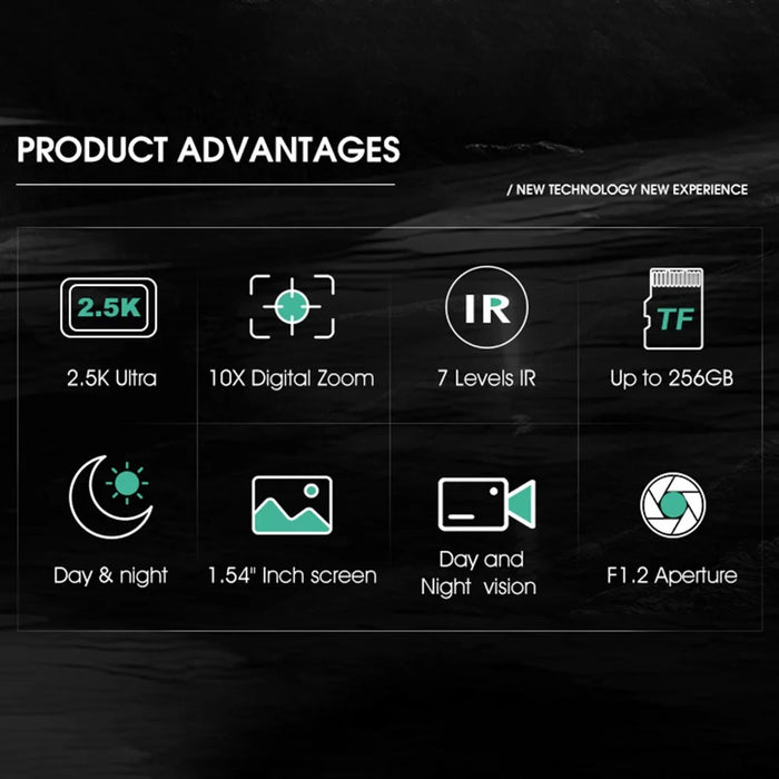 R11 Day Night Dual-Use All-Black Visible Photo Video Recording Portable HD Night Vision Monocular - 3