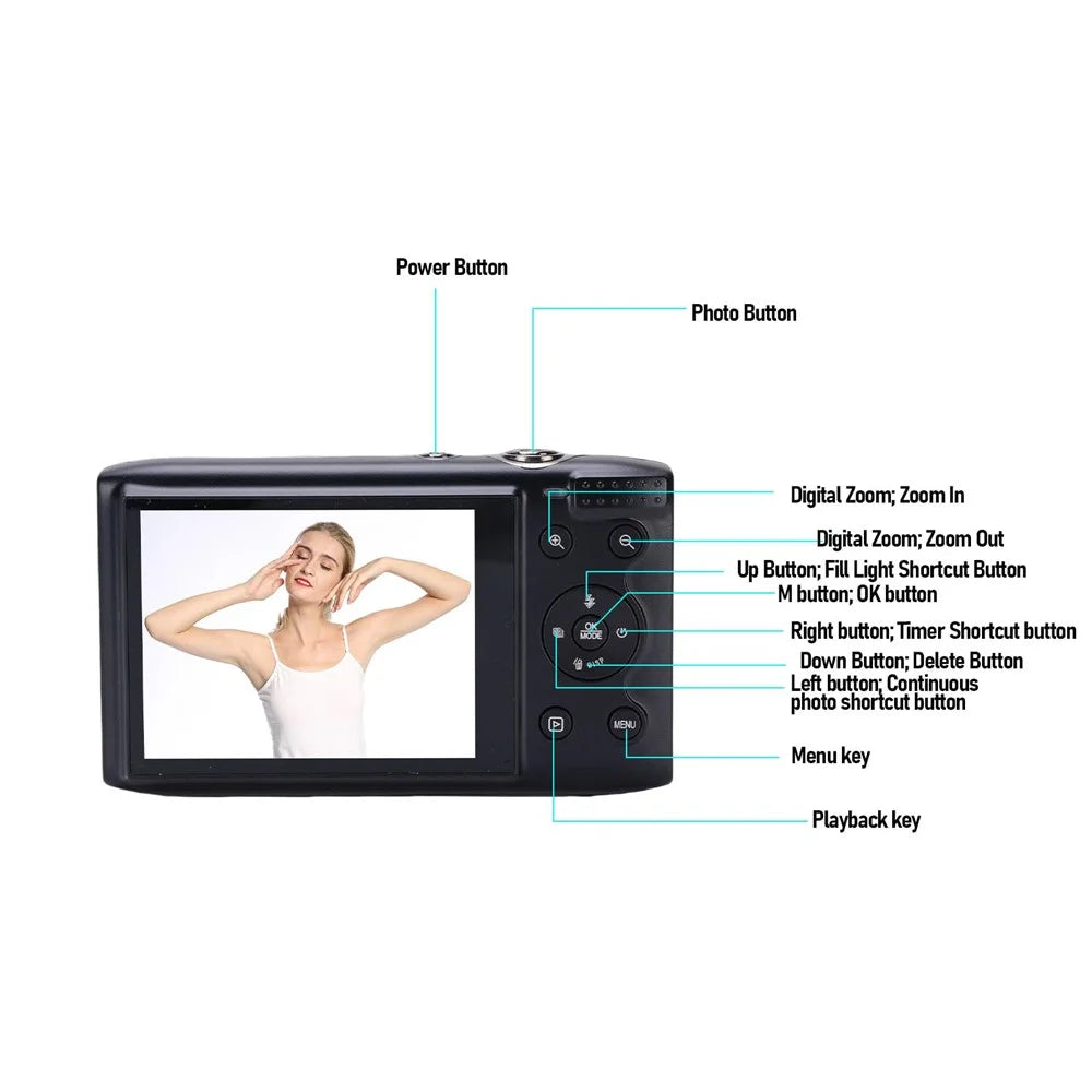 S95 Pro 5K Digital Camera 16x Zoom WiFi 72MP 2.8 Inch LCD Screen Vlogging Photography Camera - Black - 6