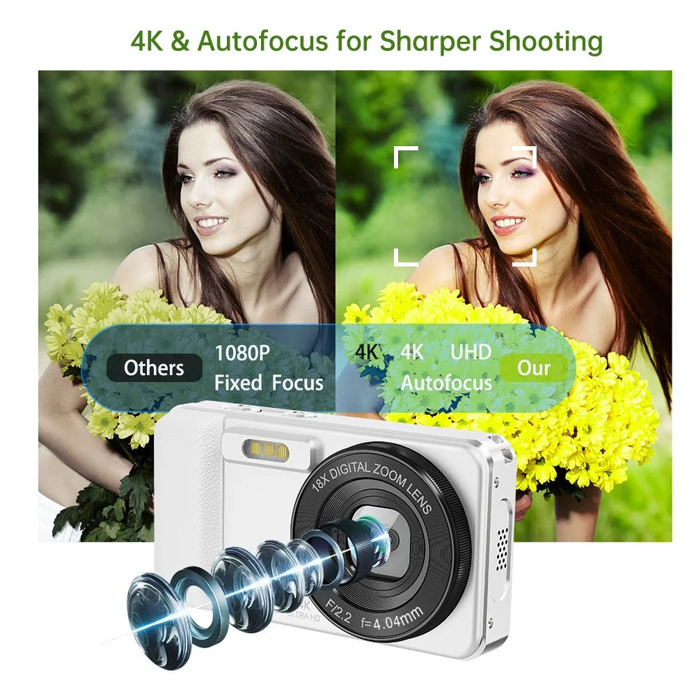 A60 HD Video Recording CCD Built-in LED Flash 18X Zoom 2.8 Inch IPS Screen 20MP Digital Camera - White - 3