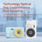X2 Auto Focus 5X Optical Zoom Video Recorder 2.0 Inch IPS Screen 4K CCD Digital Camera - Blue - 6