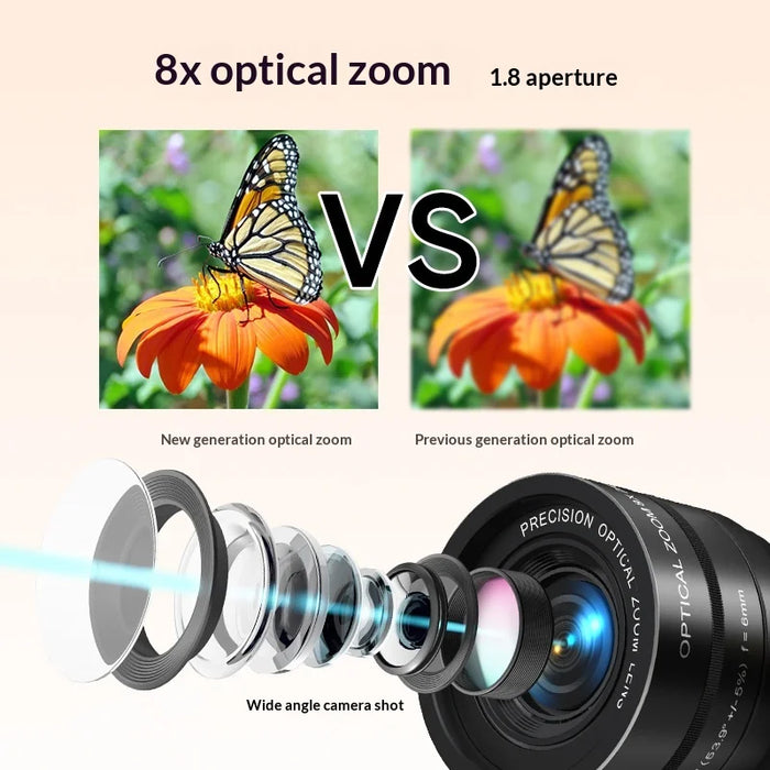 R5H 64MP Digital Camera 5K Video Recorder 3.0 Inch Flip Screen 8x Optical Zoom CCD Mirrorless Camera - Black - 5