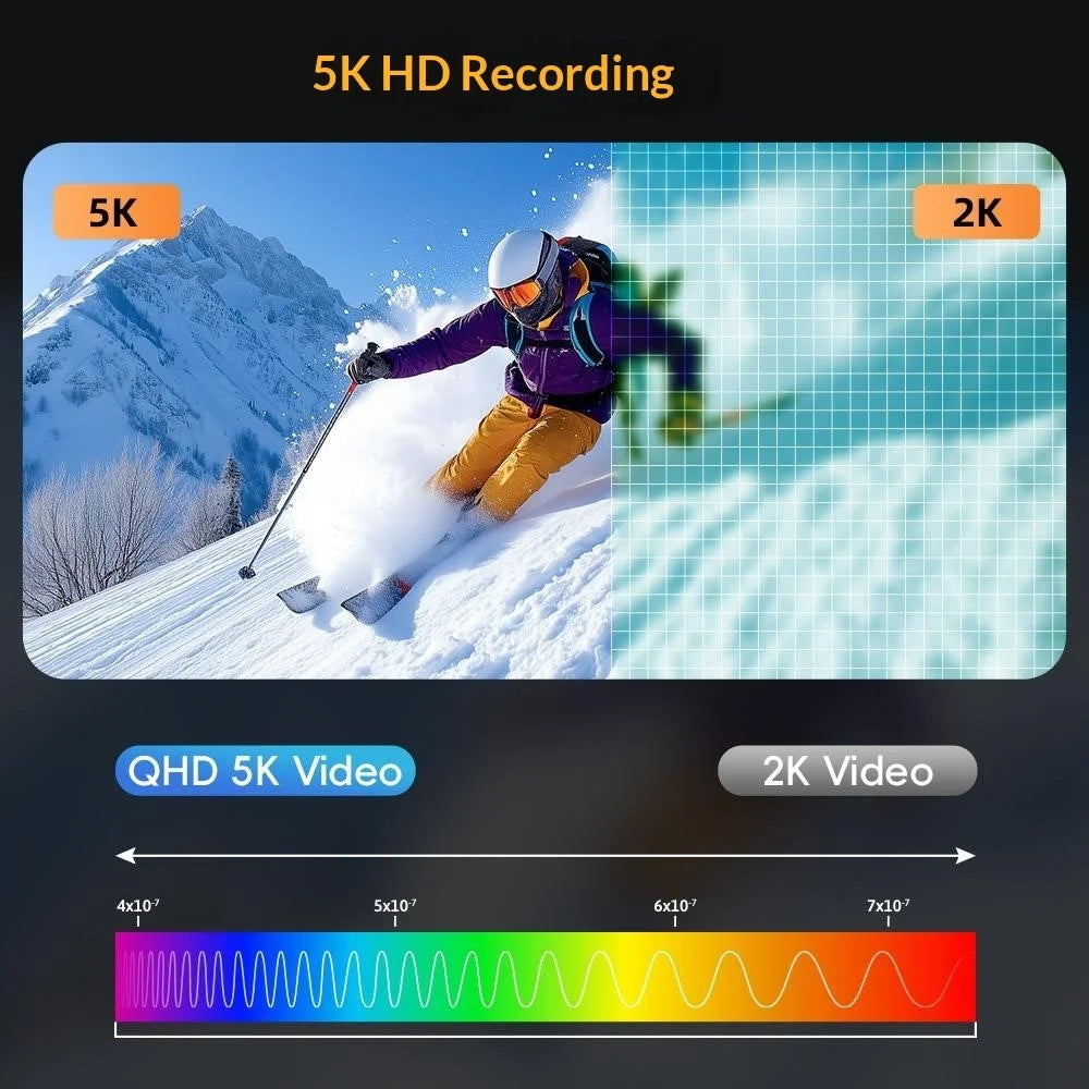 CDR7H 8K Digital Camera 75MP CMOS Sensor 40X Zoom 3.0 inch IPS Screen WiFi Vlog Camera for Photography - Black - 7