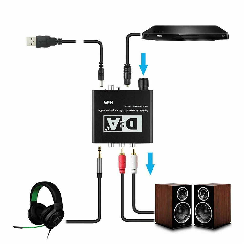 192KHz Digital Optical Coaxial Toslink to Analog RCA L/R 3.5mm Audio Converter - 3