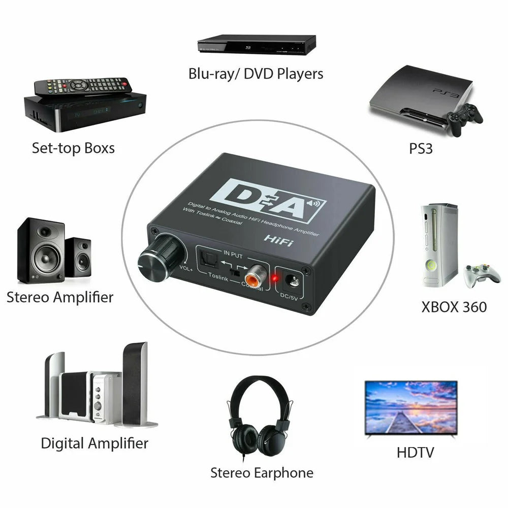 192KHz Digital Optical Coaxial Toslink to Analog RCA L/R 3.5mm Audio Converter - 6