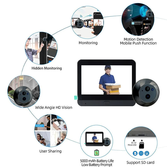 SY-35 Night Vision 4.3-inch Color Screen Two Way Audio WiFi Peephole Video Doorbell (Built-In Battery) - 5