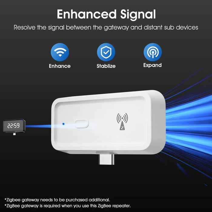 MG-ZJQ100 Tuya Zigbee Repeater Voice Control Smart Home Signal Amplifier Extender - 5