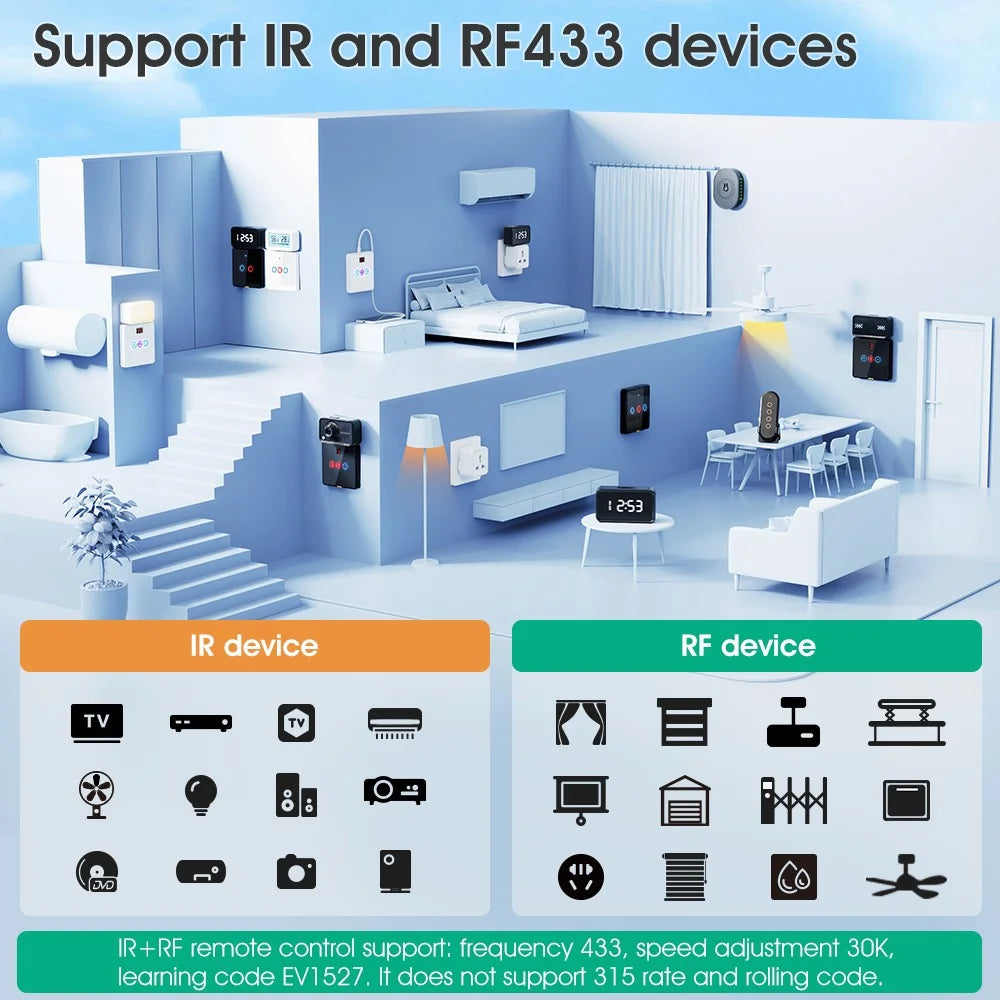 MG-YKQ102 WiFi Smart IR Infrared RF433 Remote Control Tuya APP Remote Air Conditioner Fan Switch - 7