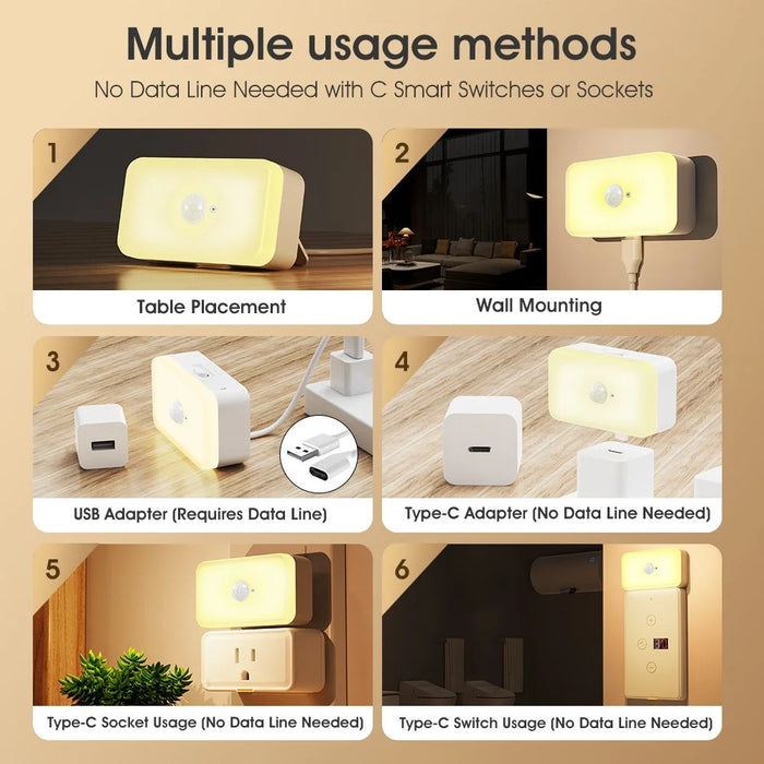 MG-YD101 Human Body Sensor Tuya App Voice Control Intelligent Wireless Night Light - 7