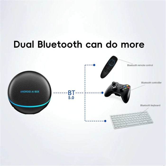 PCS47 Wired to Wireless Android 12 Carplay Adapter 2.4G / 5G Dual Band Car Android Auto AI Box - 3