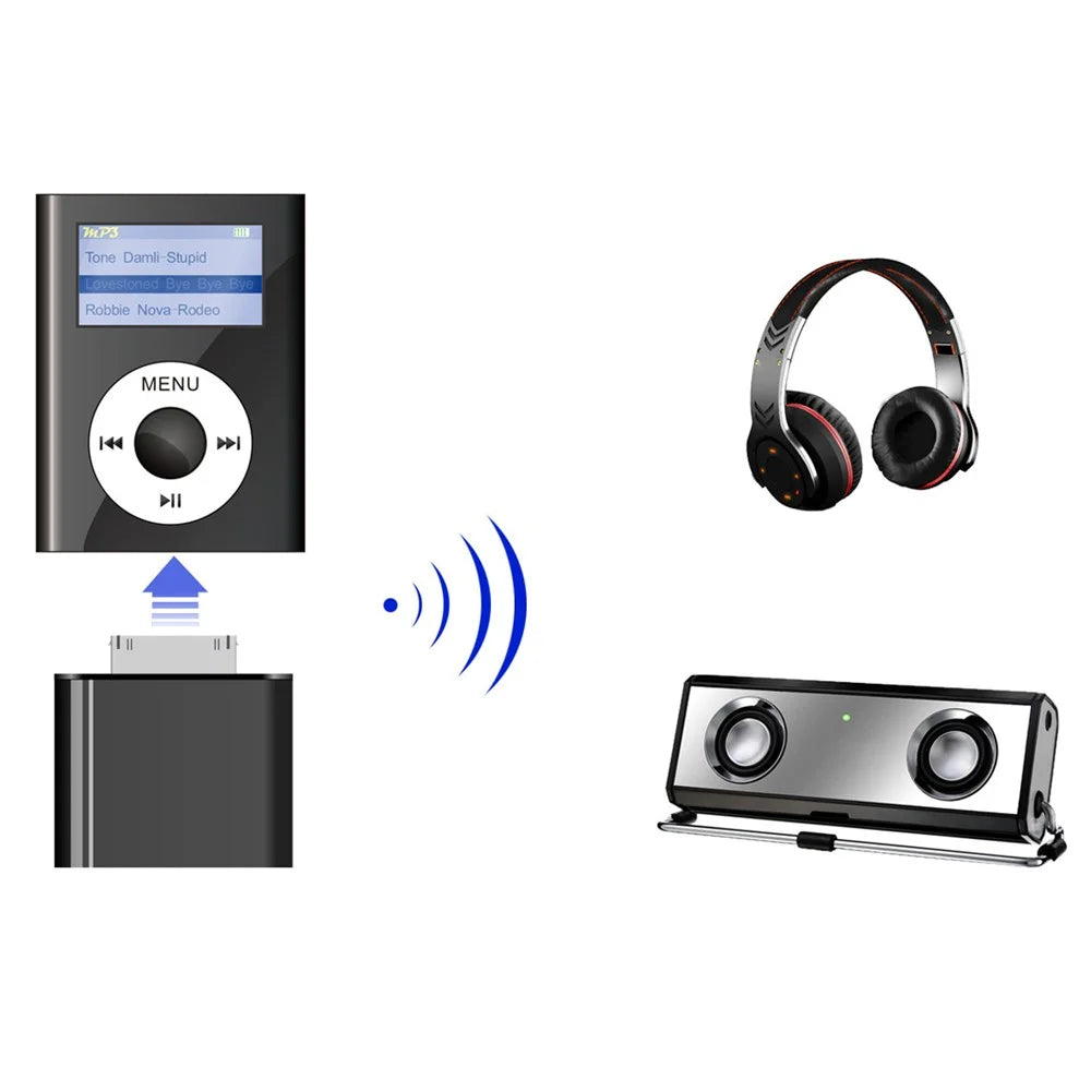 IPF01 30-Pin Bluetooth-compatible Audio Transmitter for iPod Plug and Play Wireless Audio Adapter - 5