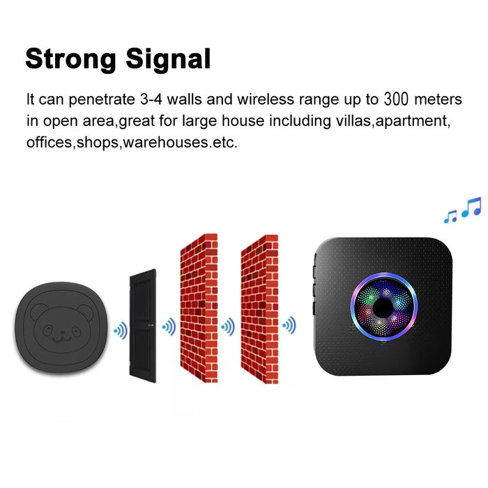 N65Q-2T1 Wireless Door Bell Elderly Care Flashing Adjustable Volume Home Doorbell, 2 Transmitter+1 Receiver - US Plug / Black - 5