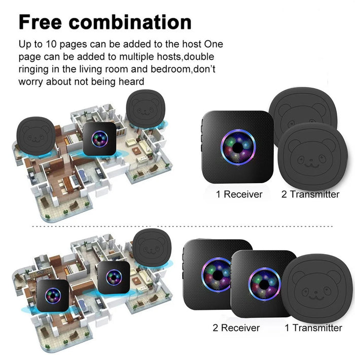 N65Q-2T1 Wireless Door Bell Elderly Care Flashing Adjustable Volume Home Doorbell, 2 Transmitter+1 Receiver - US Plug / Black - 6