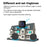 N65Q-1T2 Cartoon Wireless Door Bell 55 Ringtones Flashing Elderly Care Home Doorbell, 1 Transmitter+2 Receiver - US Plug / Black - 7