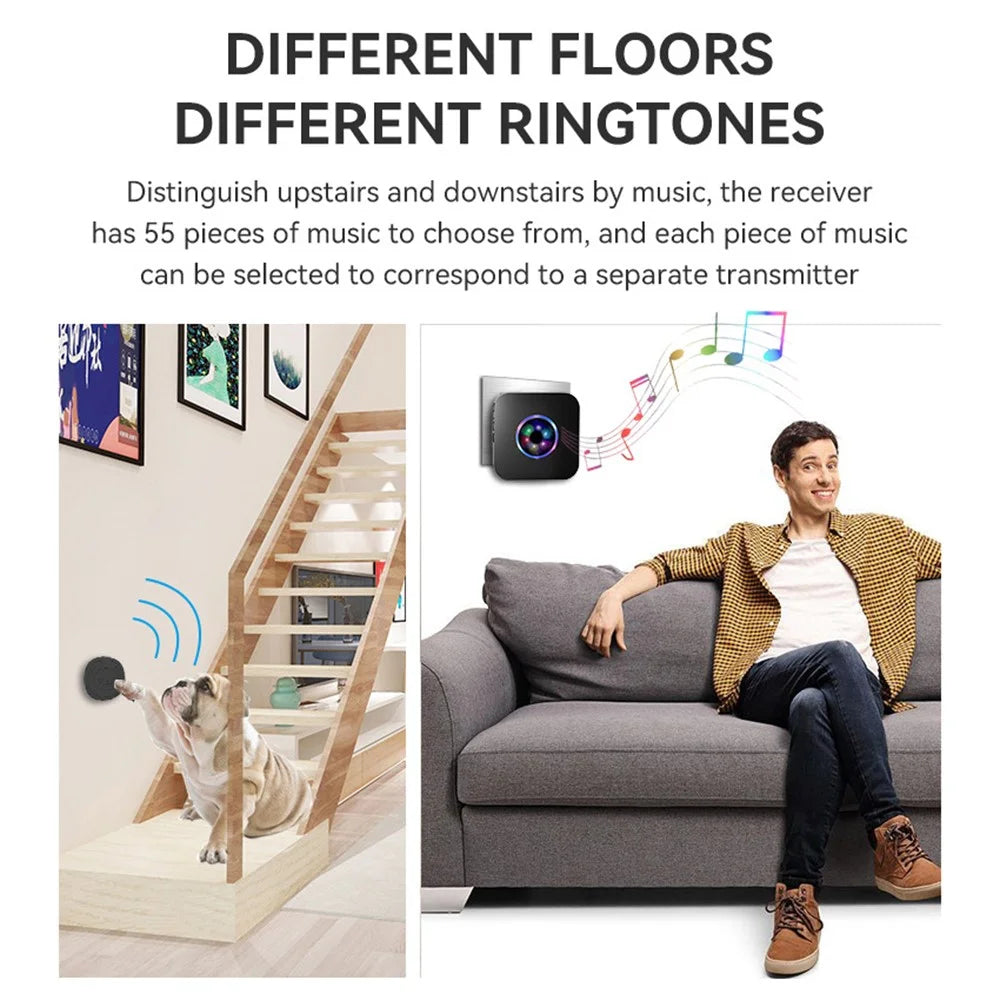 N65Q-1T1 Wireless Door Bell Home Elderly Care Flashing Adjustable Volume Doorbell, 1 Transmitter+1 Receiver - US Plug / Black - 4