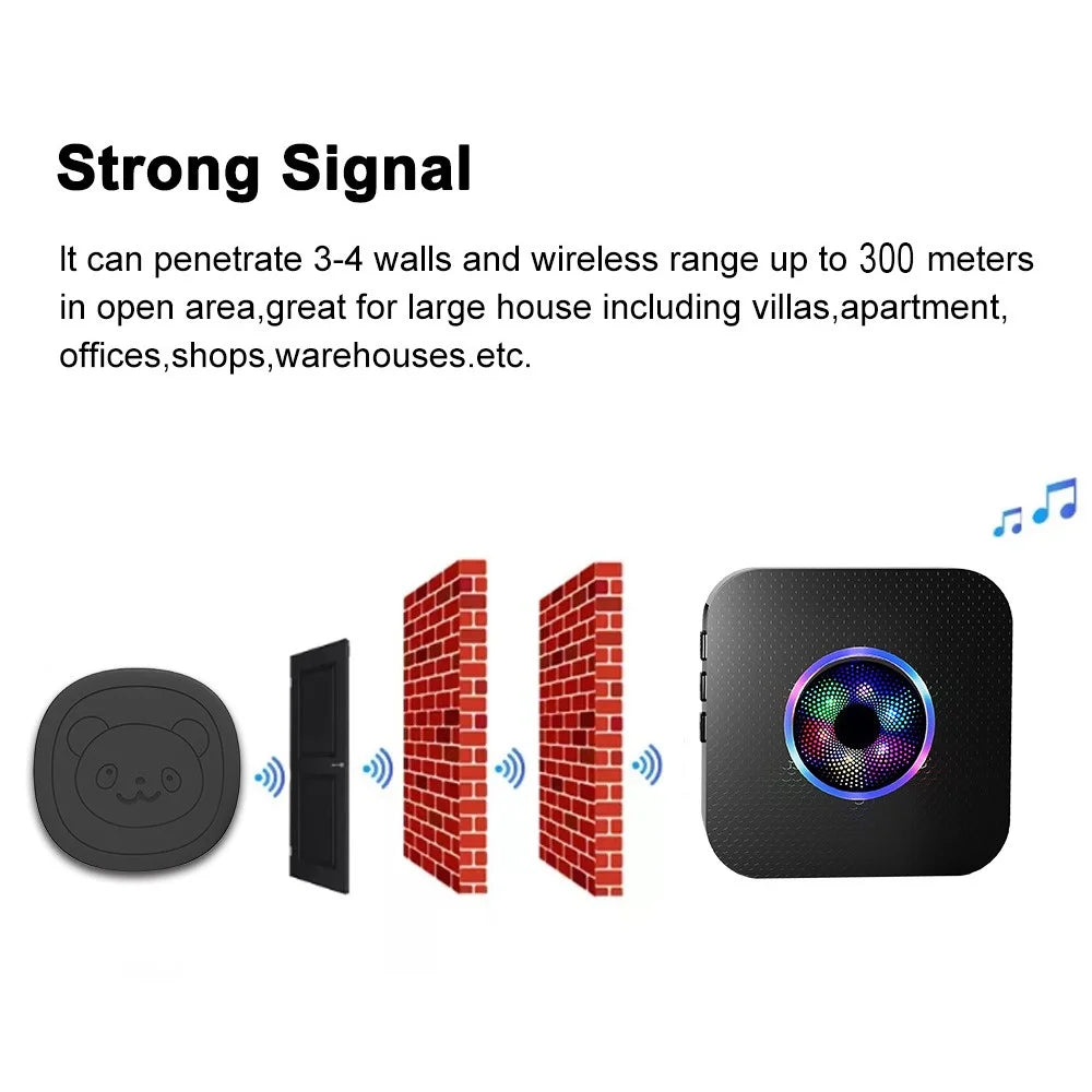 N65Q-1T1 Wireless Door Bell Home Elderly Care Flashing Adjustable Volume Doorbell, 1 Transmitter+1 Receiver - US Plug / Black - 5
