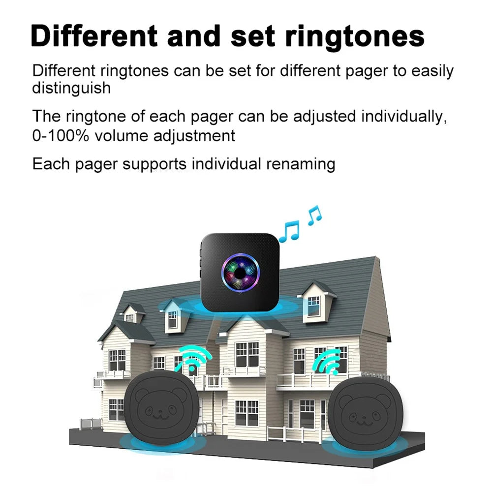 N65Q-1T1 Wireless Door Bell Home Elderly Care Flashing Adjustable Volume Doorbell, 1 Transmitter+1 Receiver - US Plug / Black - 6