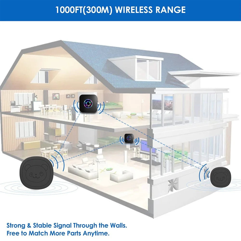 N65Q-1T1 Wireless Door Bell Home Elderly Care Flashing Adjustable Volume Doorbell, 1 Transmitter+1 Receiver - US Plug / Black - 7