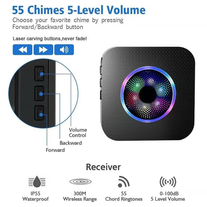 N65-2T1 Wireless Door Bell Colorful Light Flashing 55 Ringtones Home Doorbell, 2 Transmitter+1 Receiver - US Plug / Black - 3