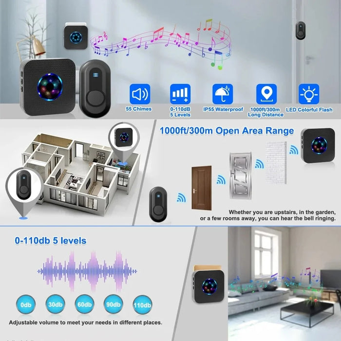 N65-2T1 Wireless Door Bell Colorful Light Flashing 55 Ringtones Home Doorbell, 2 Transmitter+1 Receiver - US Plug / Black - 7