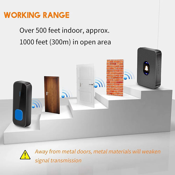 N20K-2T1 Waterproof Home Doorbell 55 Ringtones Wireless Door Bell with LED Light, 2 Transmitter+1 Receiver - US Plug / Black - 5