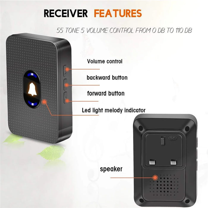 N20K-2T1 Waterproof Home Doorbell 55 Ringtones Wireless Door Bell with LED Light, 2 Transmitter+1 Receiver - US Plug / Black - 7