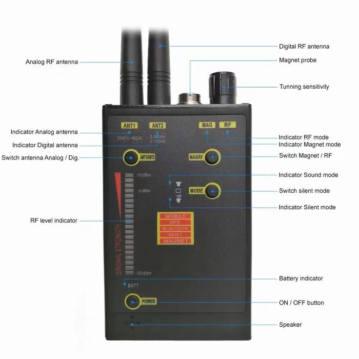 Hero 009 Digital Wireless RF Signal Detector GPS Tracker with Antennas - 2