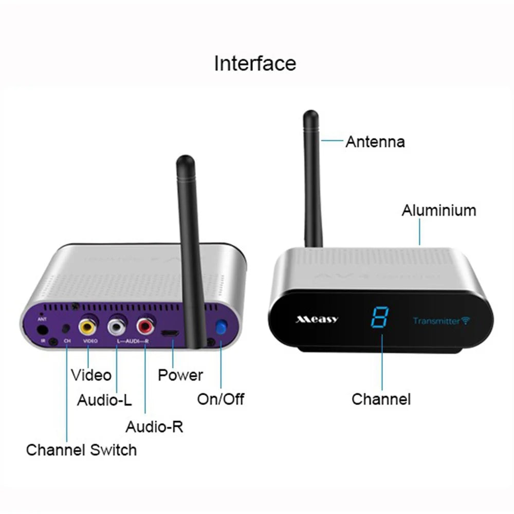 MEASY AV220 200m Range 2.4G Wireless HD Video Transmitter and Receiver with IR Antenna - UK Plug - 5