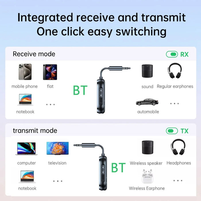 C83PRO 3.5mm AUX Adapter Bluetooth-compatible 5.4 Transmitter Receiver for Connecting 2 Wireless Devices - 4