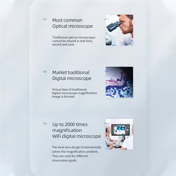 315w Dual Lens Smart WiFi Digital Microscope 2000X Magnification Rechargeable Microscope Video Recorder - 5