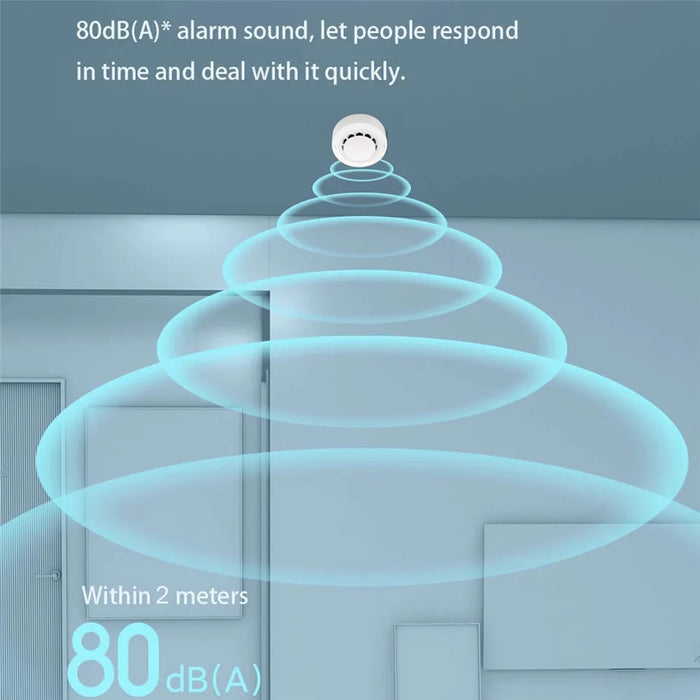Tuya Smart Life Wireless Smoke Detector 80dB Alarm High Sensitivity WiFi Smoke Sensor - 3