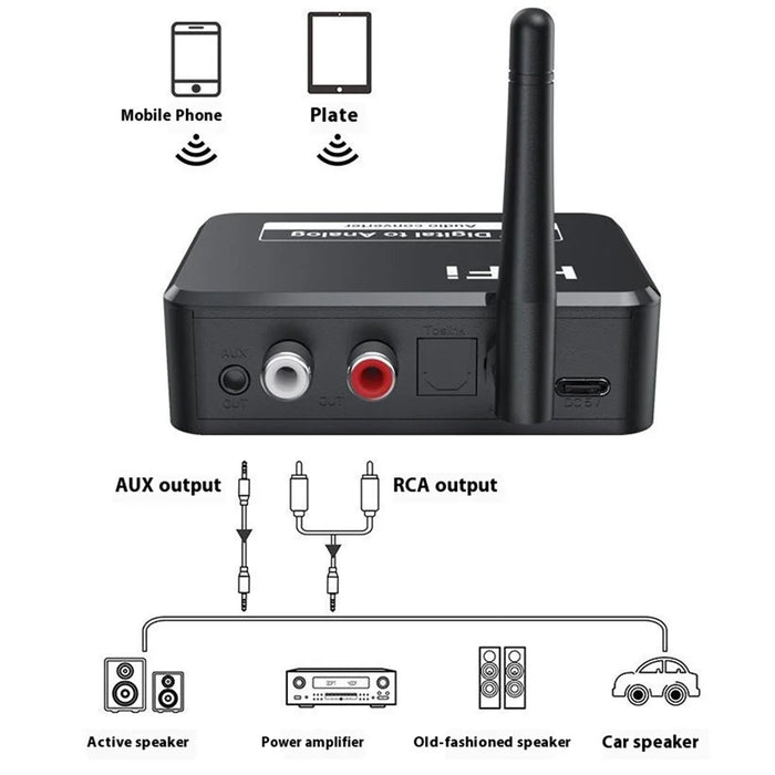 B35 Bluetooth-compatible 5.1 Receiver RCA 3.5mm AUX Adapter Converter for Home Theater - 7