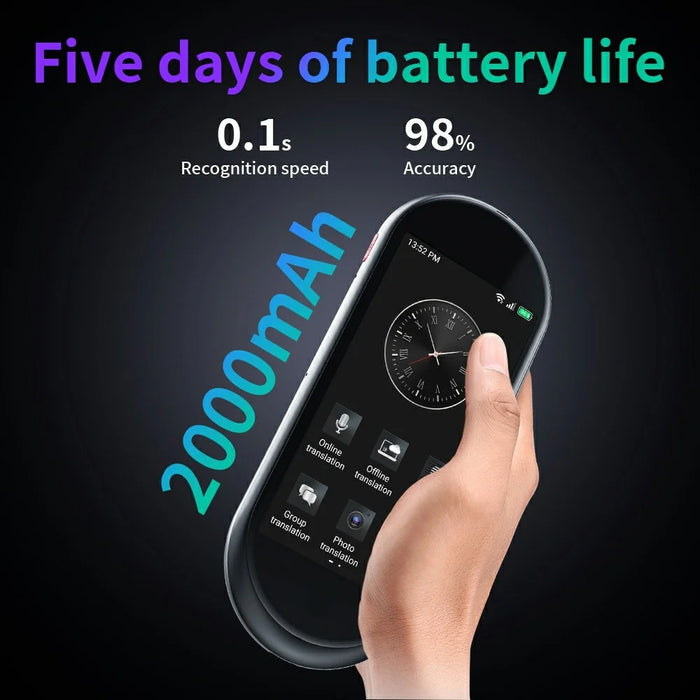A10 GPT Voice Translator for Travel Simultaneous Translator Support 4G SIM Card Global Offline Translation - 3