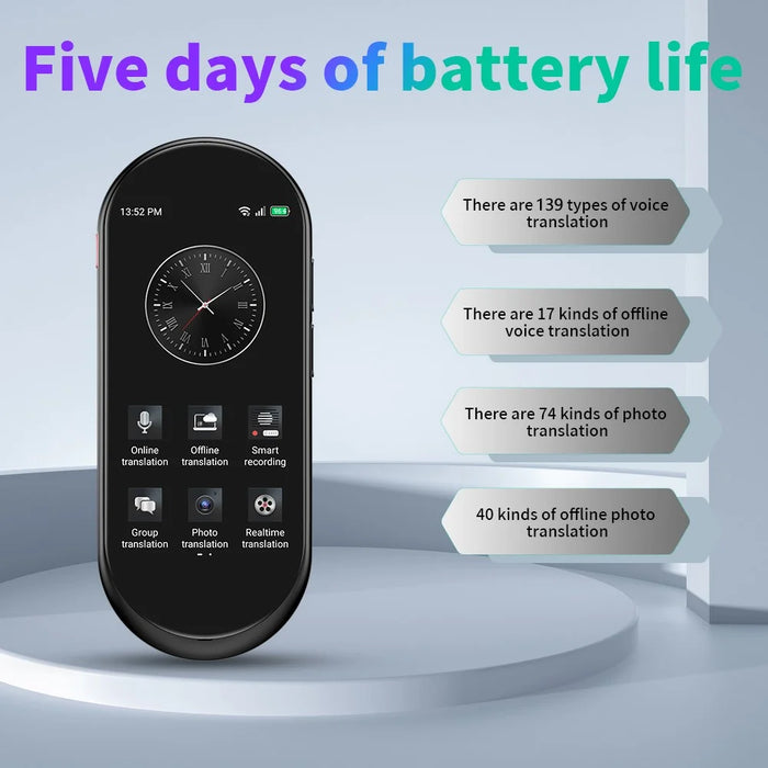A10 GPT Voice Translator for Travel Simultaneous Translator Support 4G SIM Card Global Offline Translation - 4