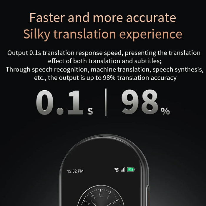 A10 GPT Voice Translator for Travel Simultaneous Translator Support 4G SIM Card Global Offline Translation - 5