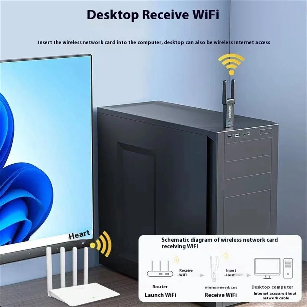 RE-1202 1200M USB3.0 Network Card 2.4G / 5G Dual Band WiFi Transmitter Receiver Adapter - 5