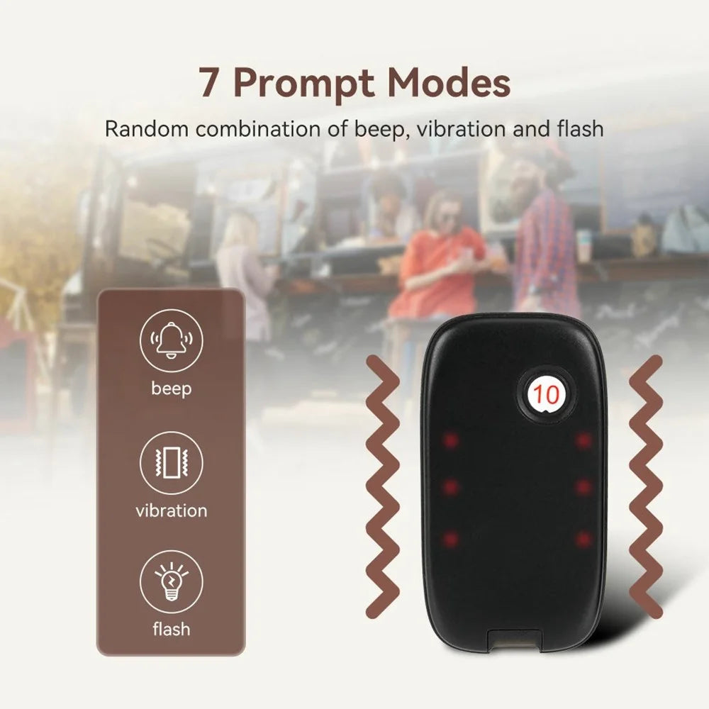 RETEKESS TD175S Restaurant Waiting Pager Set Beeper Buzzer Wireless Calling System with 10 Guest Pagers - US Plug - 3