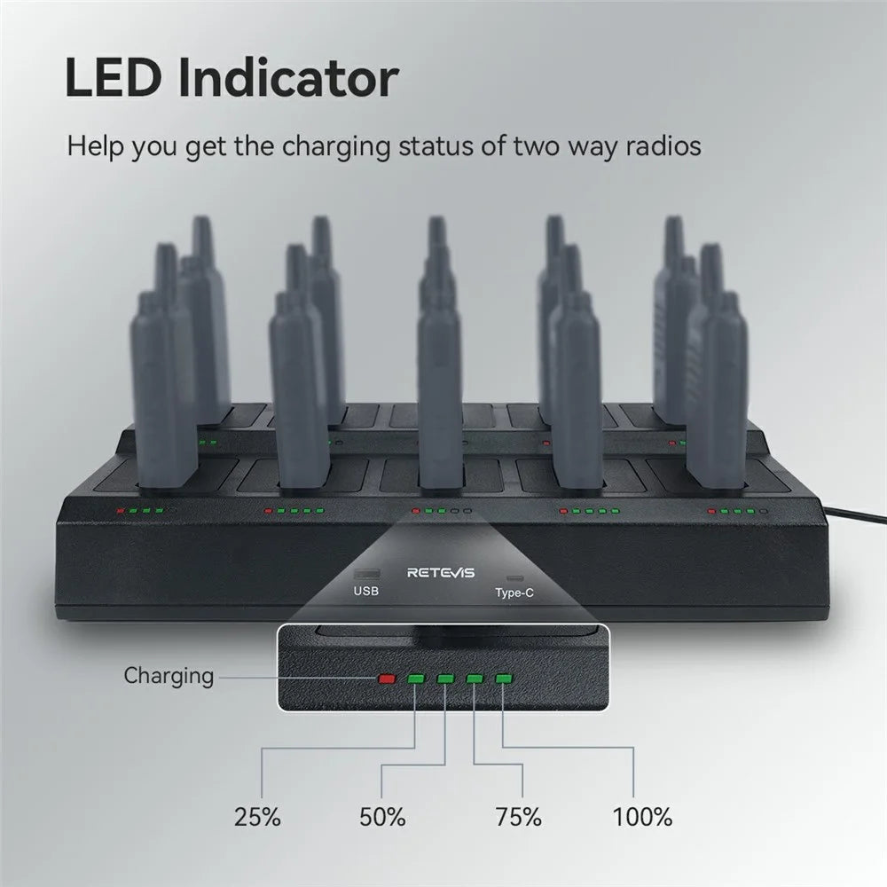 RETEVIS RTC22T 10-Way Multi-Unit Gang Charger Walkie Talkie Charging Dock Station for RT22 / RT622 / RB19 / RB619 - US Plug - 4