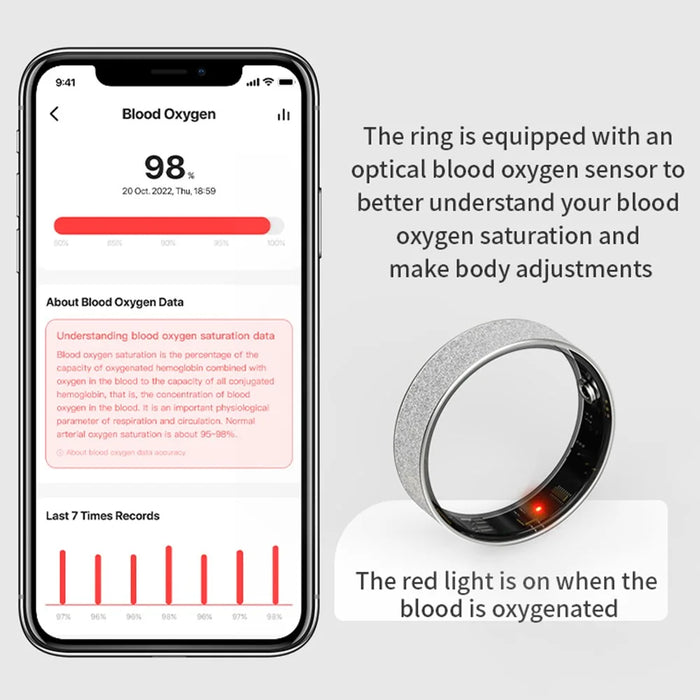 Vring-3 Frosted Bluetooth-compatible Sleep Health Monitoring Smart Ring Stainless Steel Finger Ring, Magnetic Charging Cable - Black / Size 8 - 5