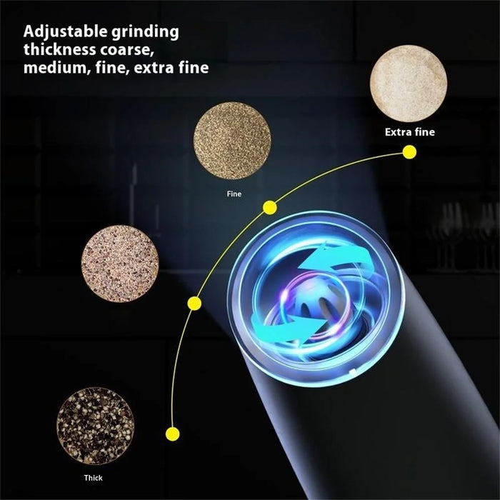 KLT KYMQ-47A Gravity Sensing Electric Pepper Grinder Kitchen Pepper Grinding Tool (BPA Free, No FDA Certification) - 4